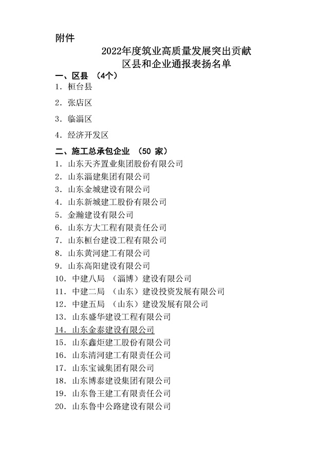 2022高质量发展6402.jpg
