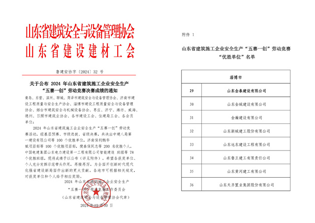 山东金泰建设优胜单位_副本2.jpg