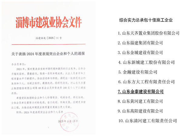 热烈祝贺我公司荣膺淄博市建筑业综合实力总承包“十佳”施工企业(图1)