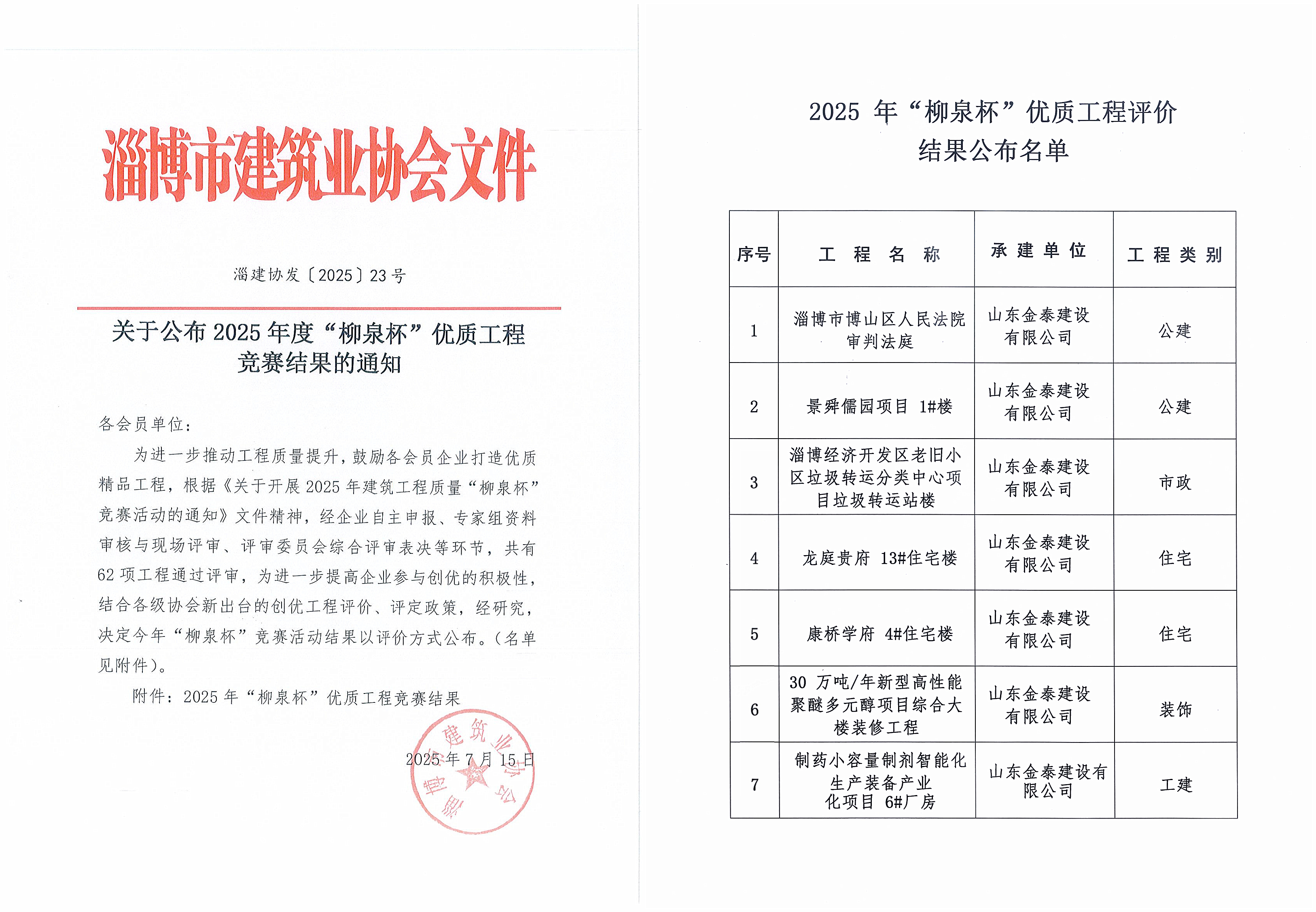 创优再获佳绩！我公司荣获七项“柳泉杯”优质工程奖(图1)