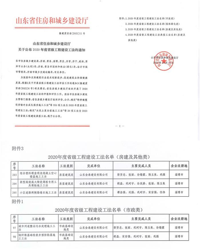 我公司荣获多项省级工法(图1)