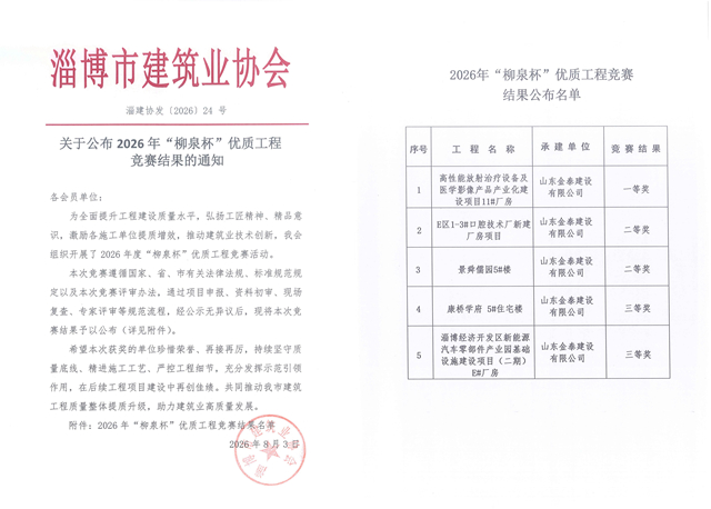 创优捷报频传！公司喜获五项“柳泉杯”优质工程殊荣(图1)